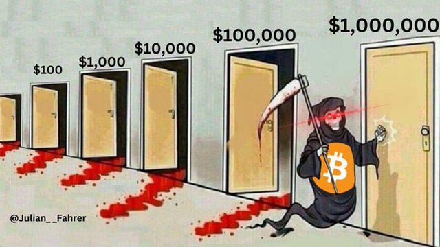 Bitcoin – The Currency of the Internet: When 1 BTC is $1M you won’t care if you bought at 97K or 103K