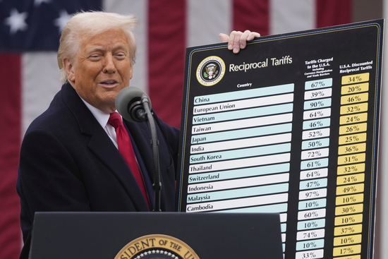 Daily Kos: Consumers are now even more fed up with Trump’s tariff nightmare