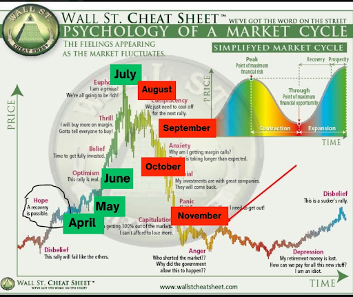 Bitcoinist: Bitcoin Bull Market Not Over: Analyst Reveals Why August 2025 Is The Target