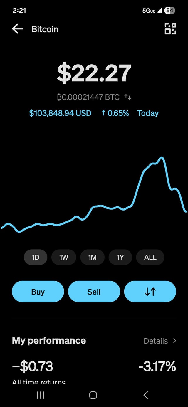 Bitcoin - The Currency of the Internet: first time buyer today!