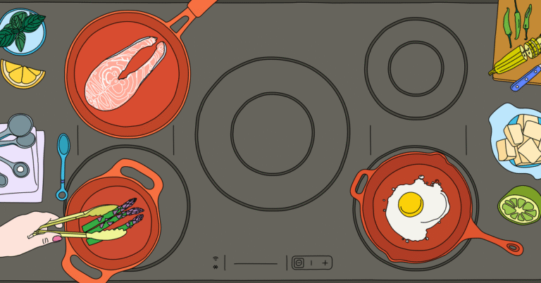 The Best Induction Cooktops of 2025