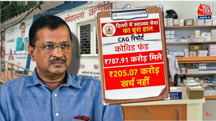 दिल्ली में कोरोना फंड की अनदेखी, मरीजों का फर्श पर इलाज... CAG की दूसरी रिपोर्ट की बड़ी बातें